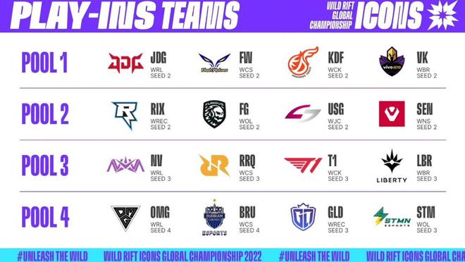 在湖人时期 在湖人时期